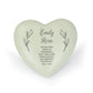 Personalised Free Text Heart Shaped Memorial Grave Marker