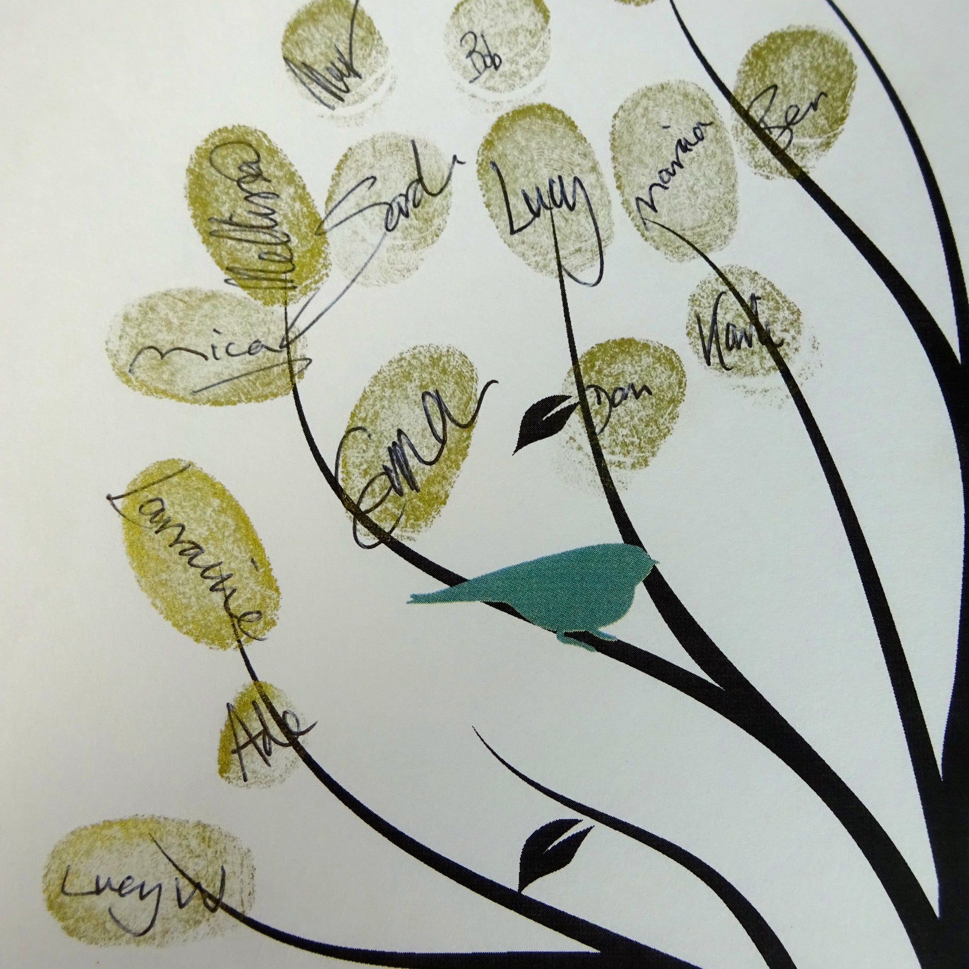 Fingerprint tree / fingerprint leaves, green birds